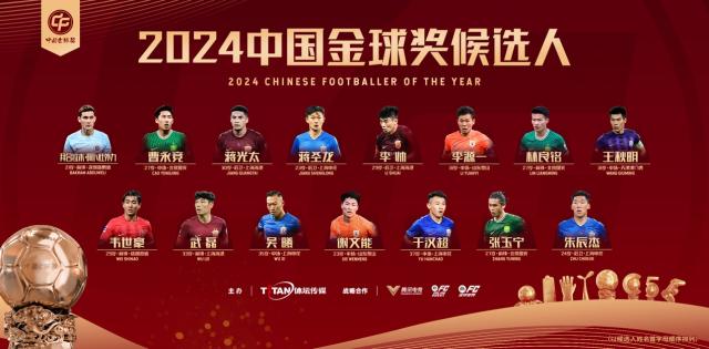 pg电子-悬念几何？2024中国金球奖各奖项候选者名单揭晓！